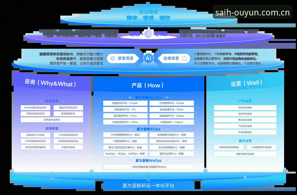 属于你的赛博会客厅CN首页 欧云娱乐平台赛博会客厅CN首页新版本详解——打破数据边界,探索观赛新维度